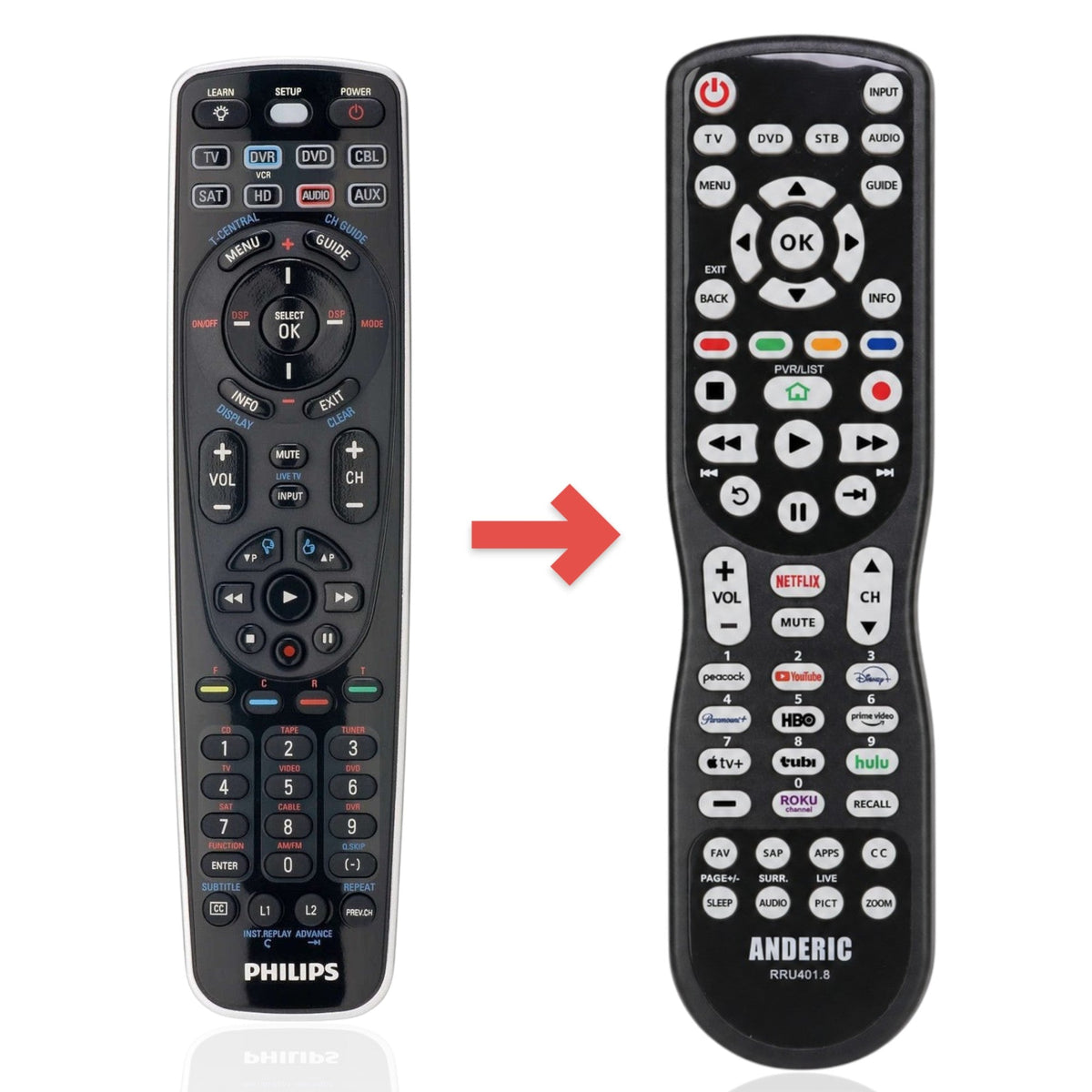 Philips SRU5108/27 Advanced Universal Remote Control