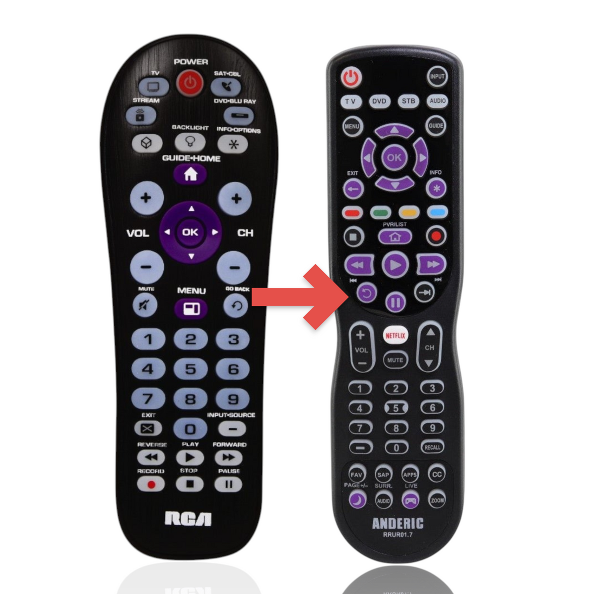 RCA RCR414BHZ3V RemoteStreaming 4-Device Universal Remote Control