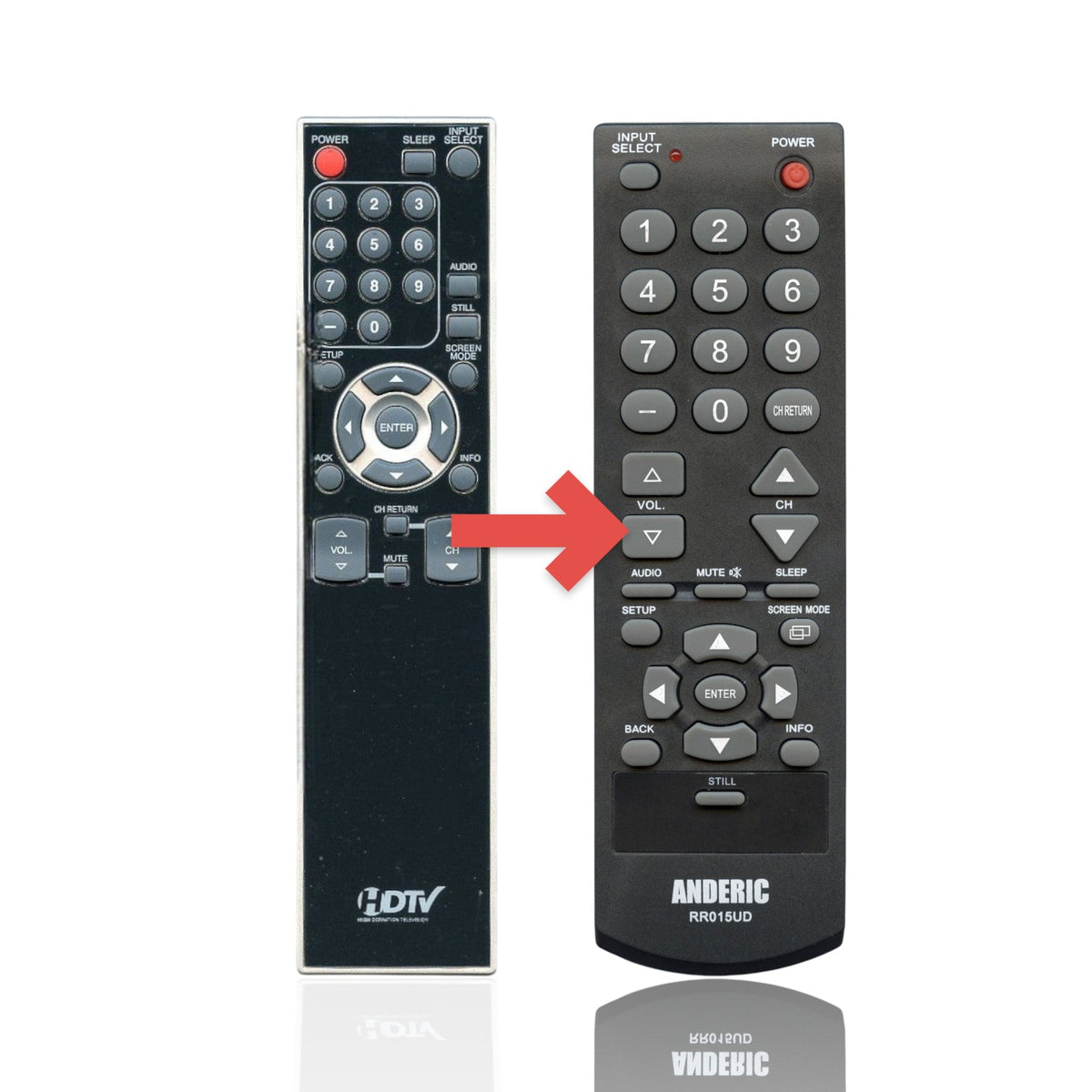 Funai NF006UD Symphonic and Emerson TV Remote Control