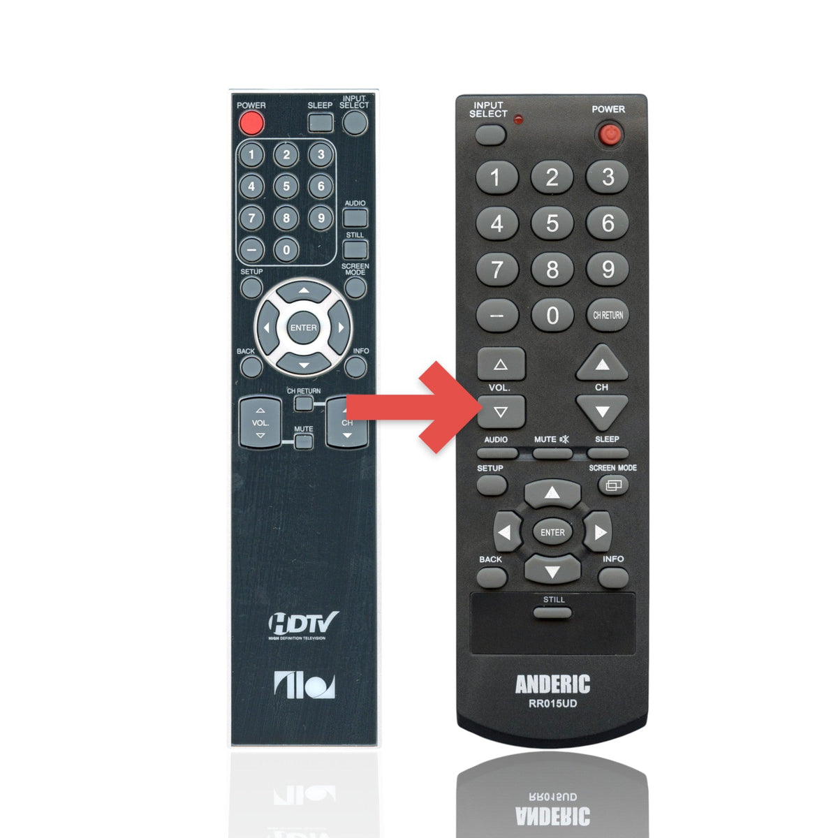 ilo / Funai NF009UD TV Remote Control - NF009UD