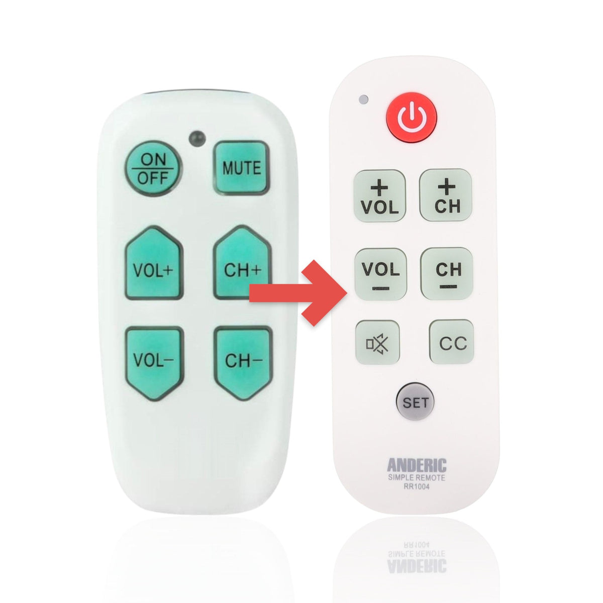 RCA DT04 TV 1-Device Universal Remote Control