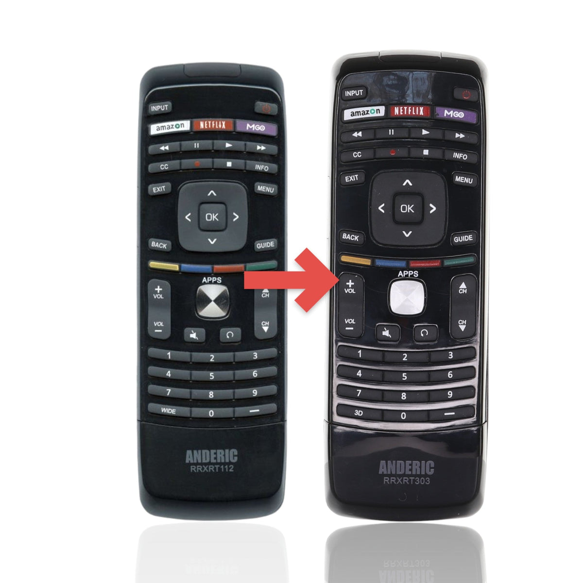 Anderic RRXRT112 Replacement Remote Control for Vizio TV | XRT112