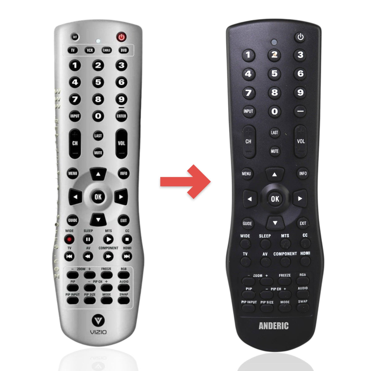 Vizio RCVZ03 TV Remote Control
