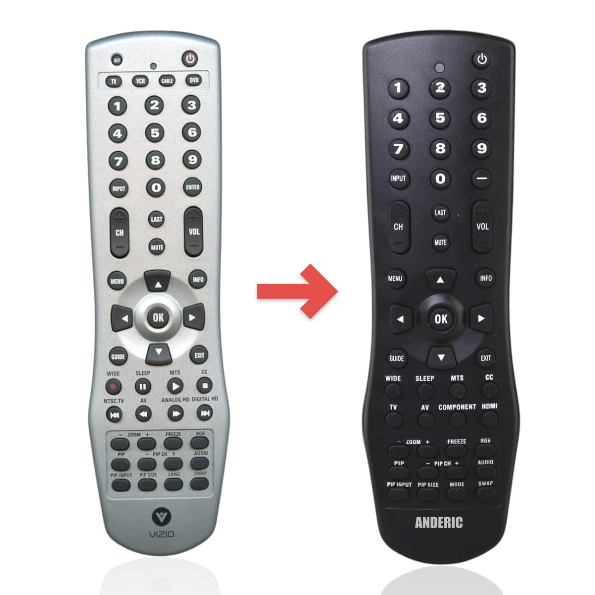 Vizio 098001035010 TV Remote Control