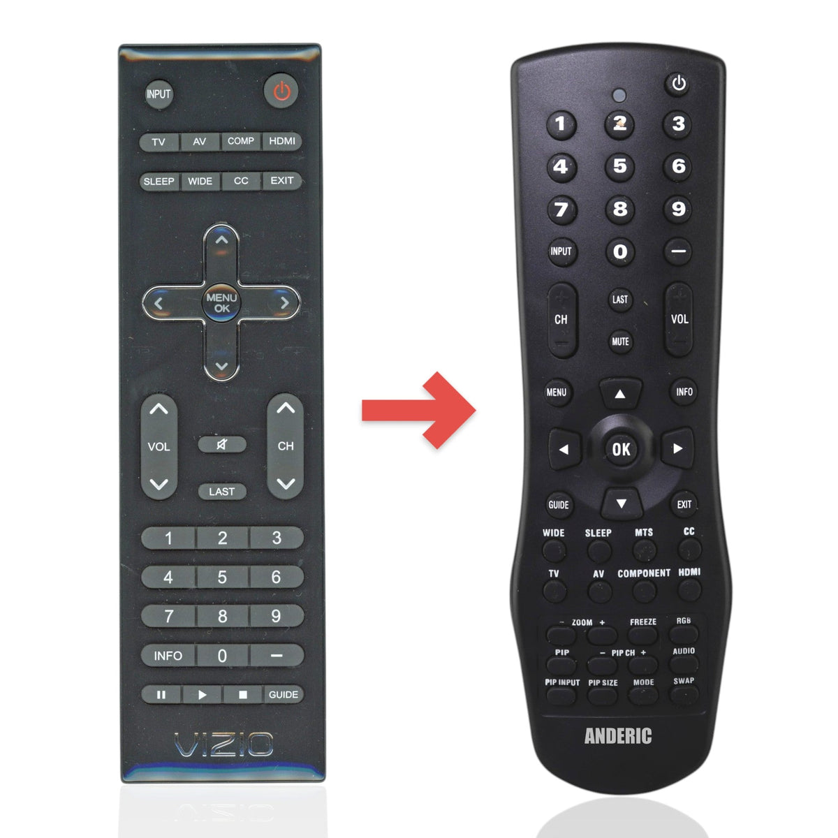 Vizio VR10 Standard TV Remote Control | IR - L98GRABD7NEVZJ