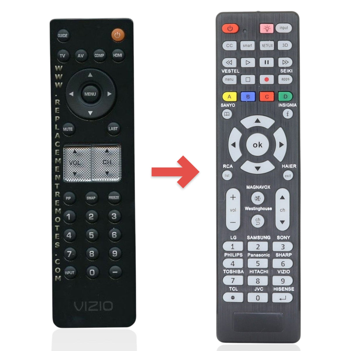 Vizio VR2P Standard TV Remote Control | IR - 098003053030