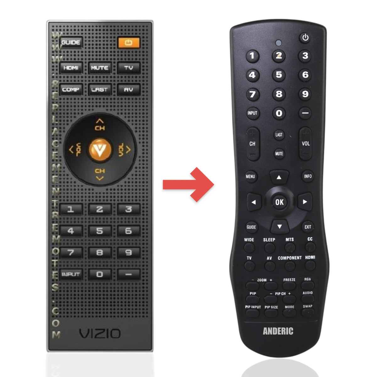 Vizio VR3J TV Remote Control