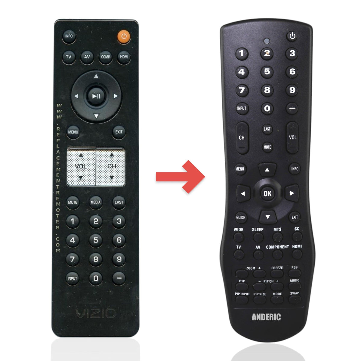 Vizio VR5 TV Remote Control