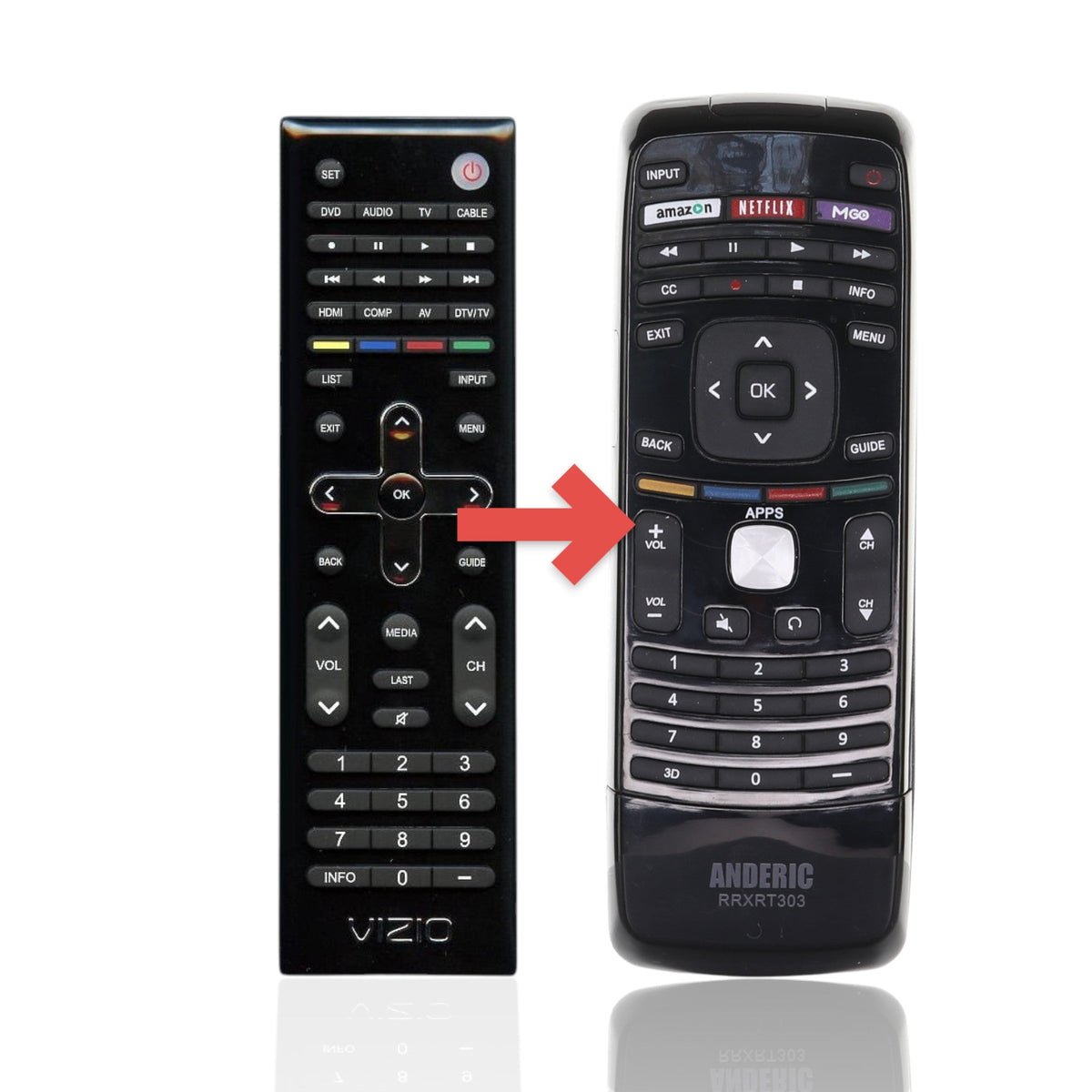 Vizio VUR11 TV Remote Control