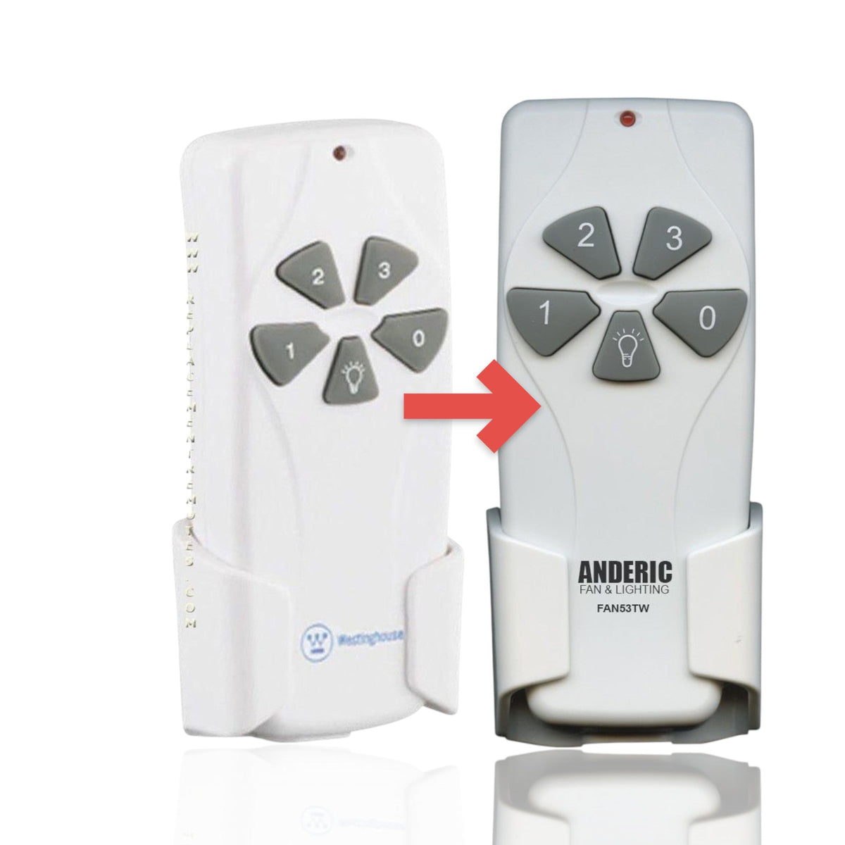 Westinghouse 7787000 Ceiling Fan Remote Control