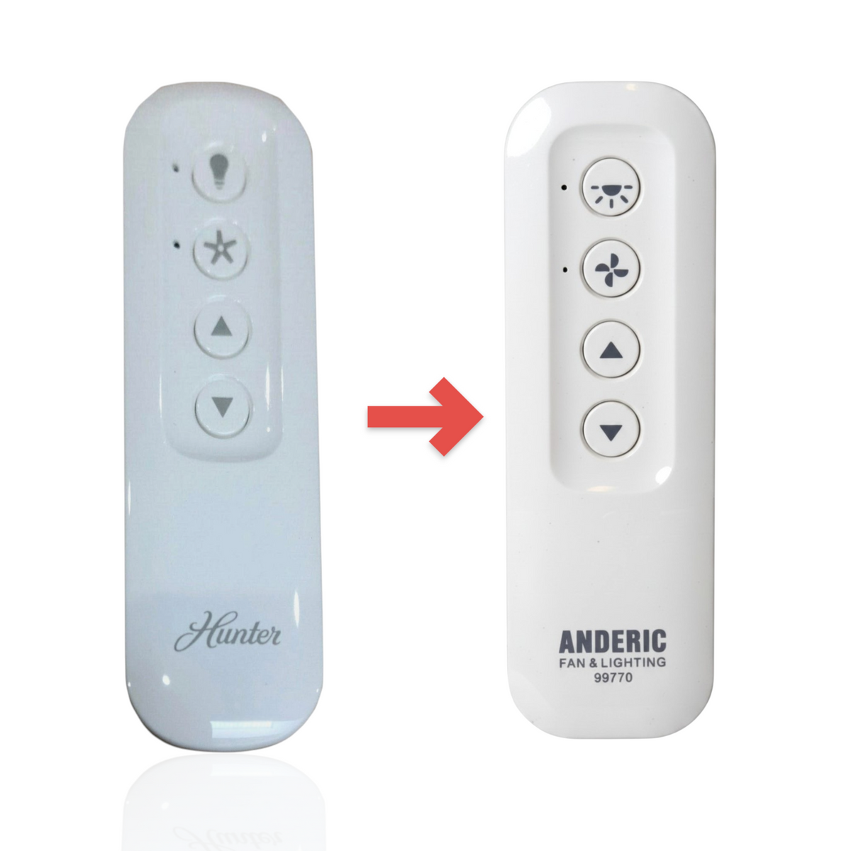 Hunter K6019-02 Ceiling Fan Remote Control