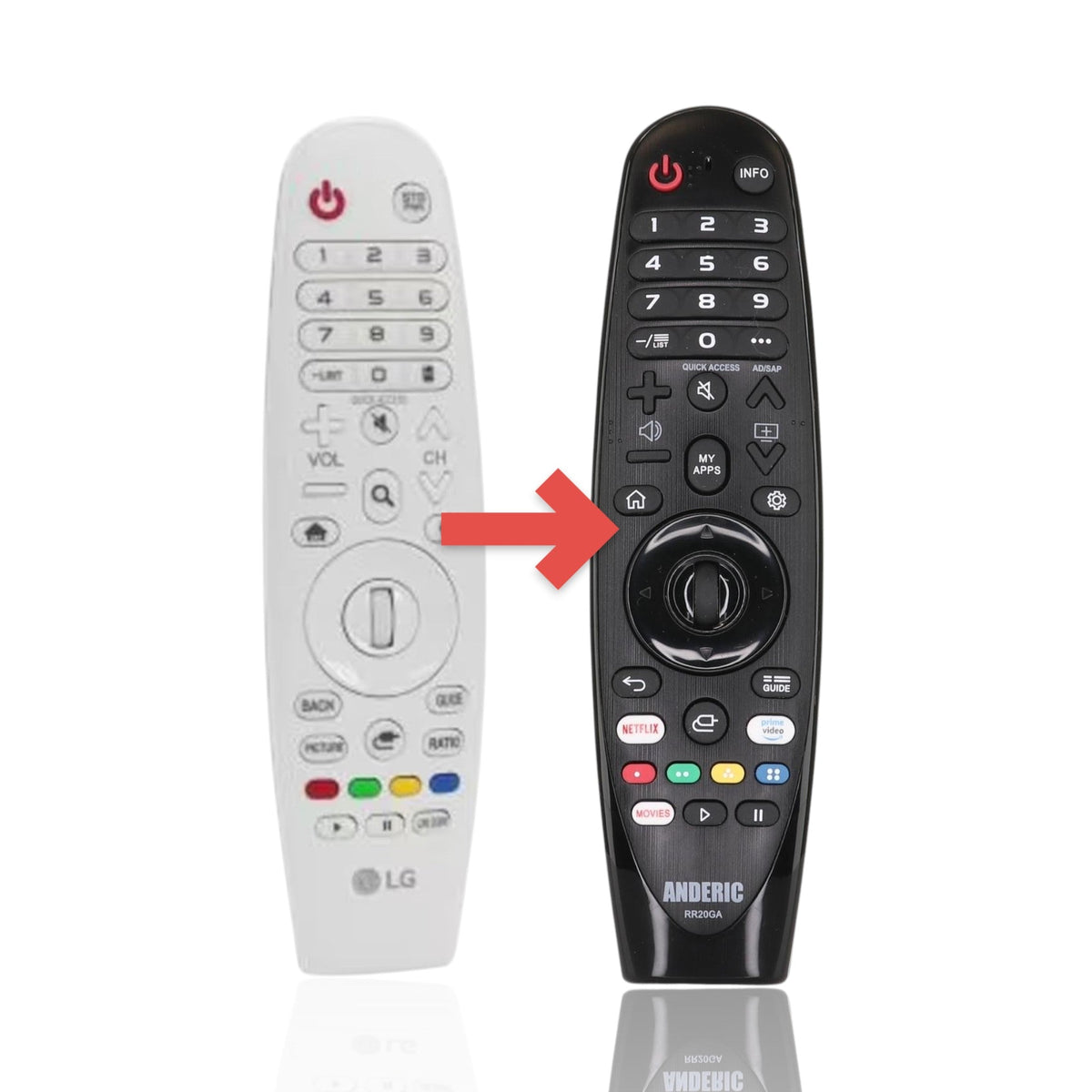 LG AKB75695302 TV Magic Remote Control - White