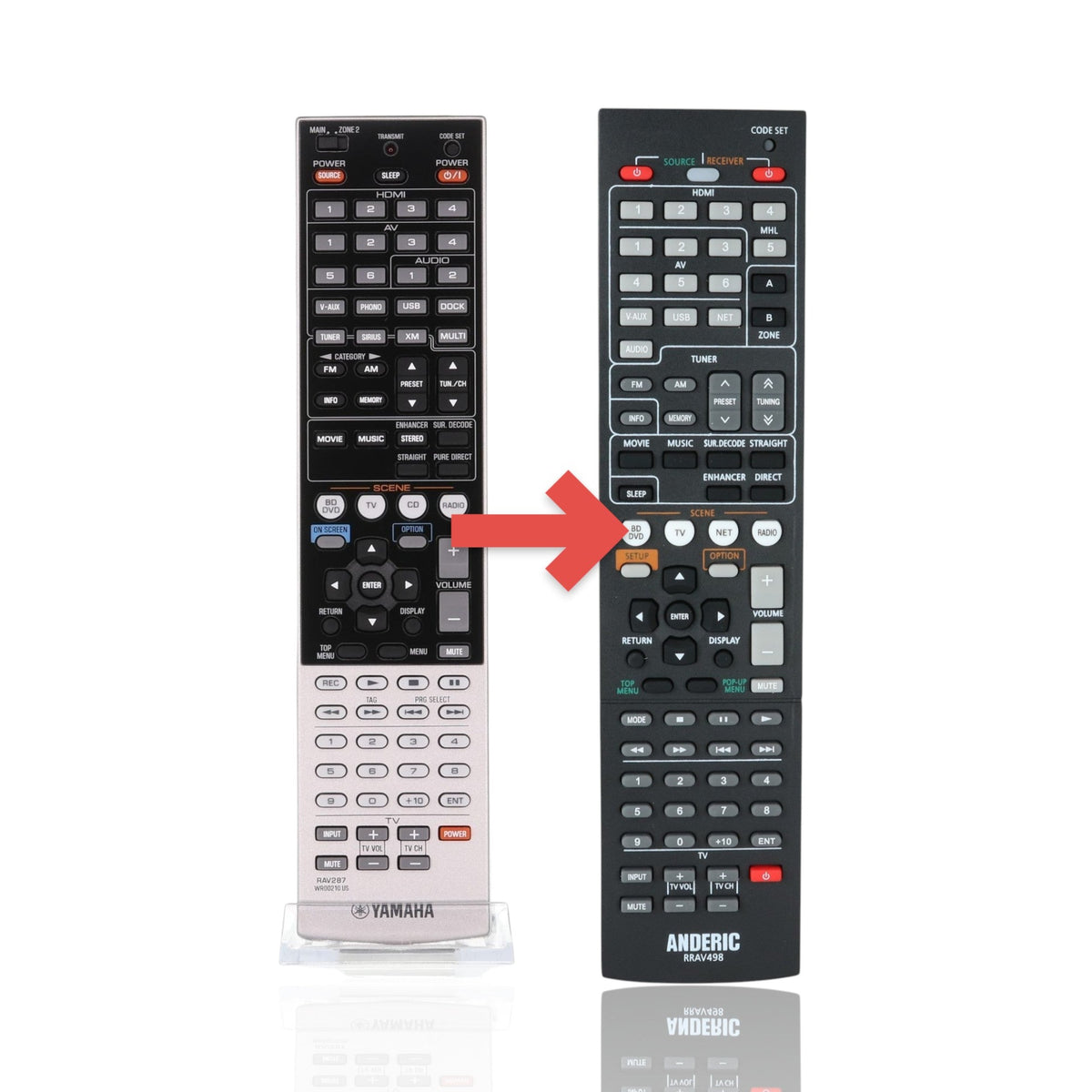 Yamaha RAV287 Receiver Remote Control