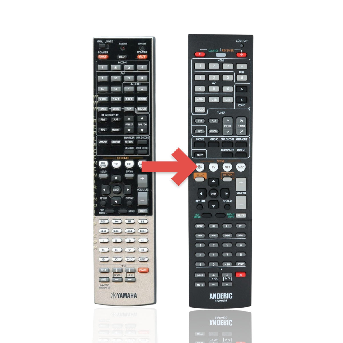 Yamaha RAV290 Receiver Remote Control