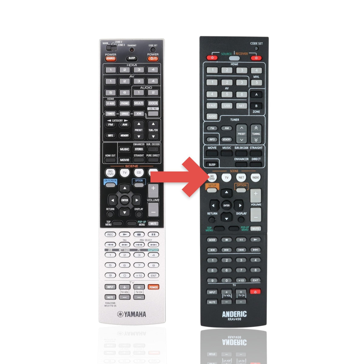 Yamaha RAV296 A/V Receiver Remote Control | RXV2065 - WS317100