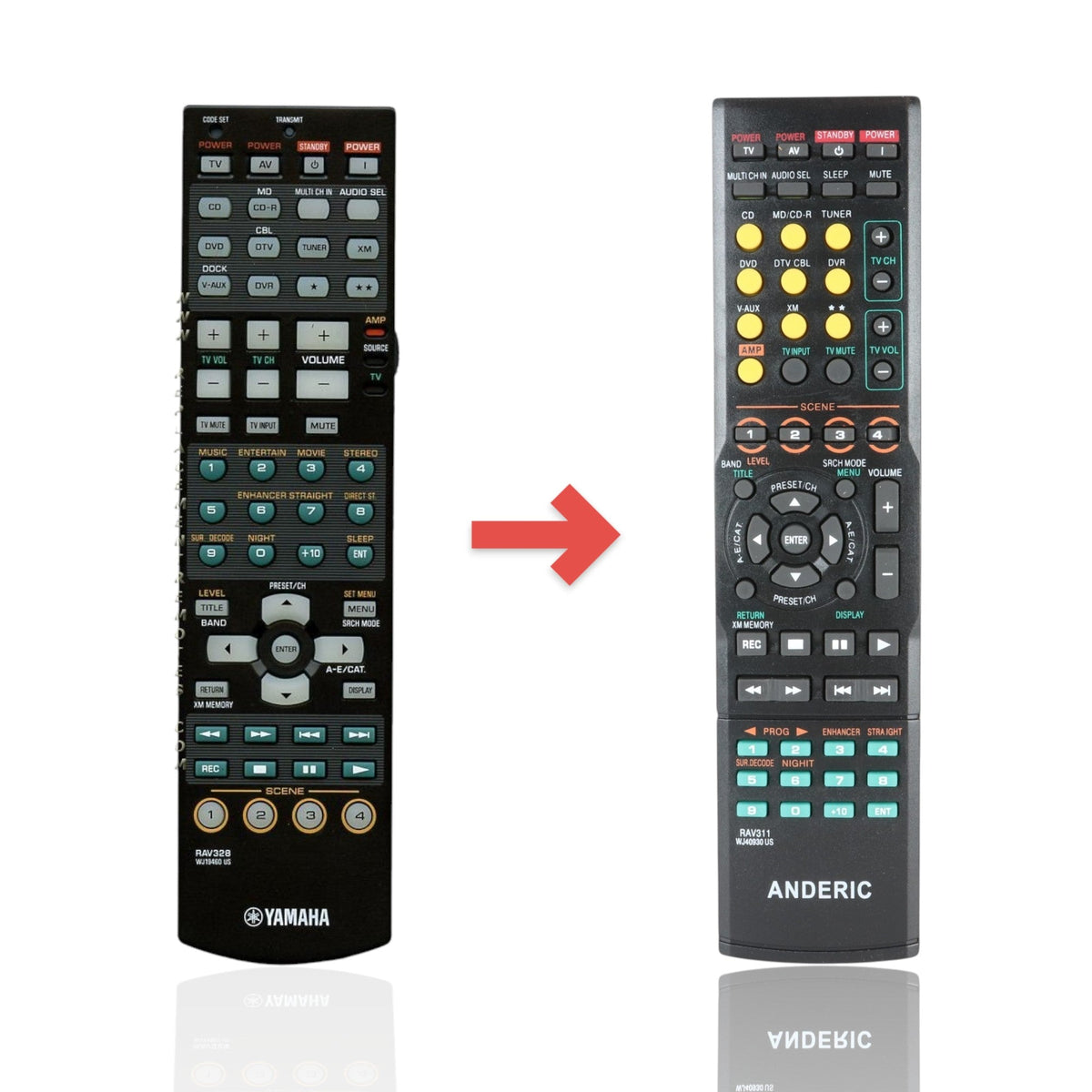 Yamaha RAV328 Receiver Remote Control