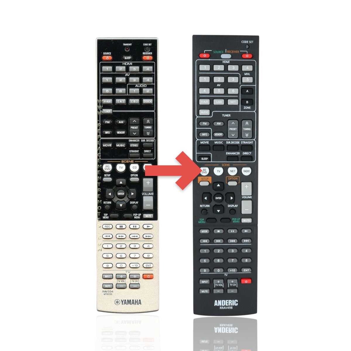 Yamaha RAV334 Receiver Remote Control