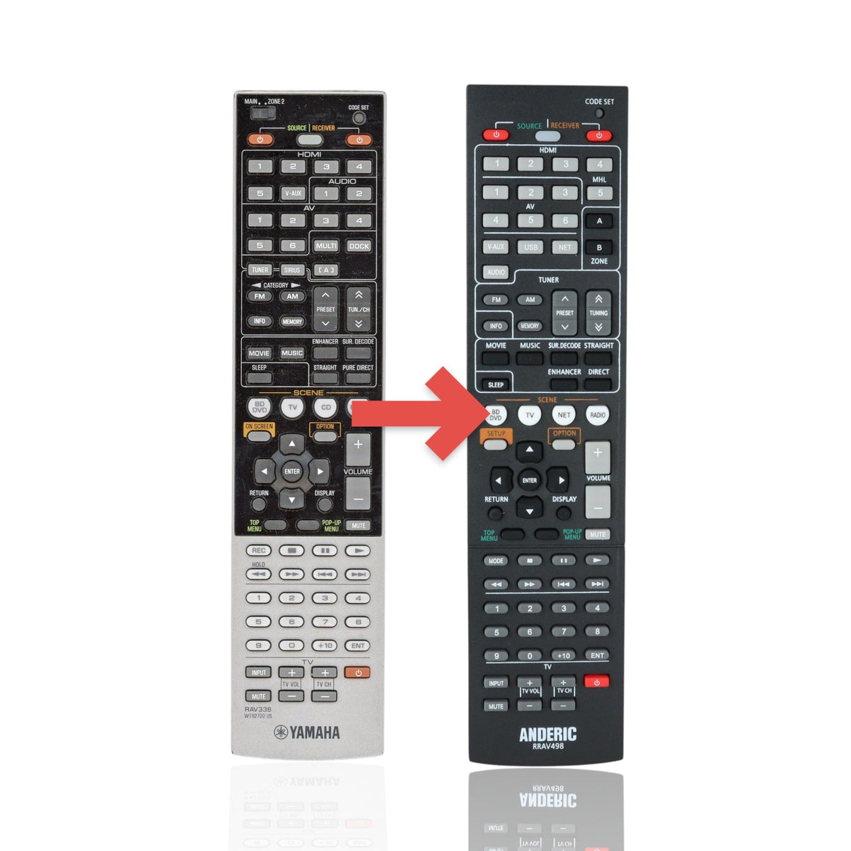 Yamaha RAV336 Receiver Remote Control