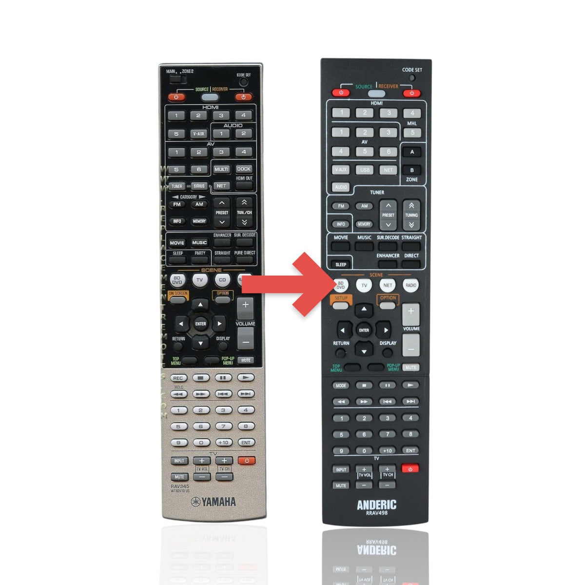Yamaha RAV345 Receiver Remote Control