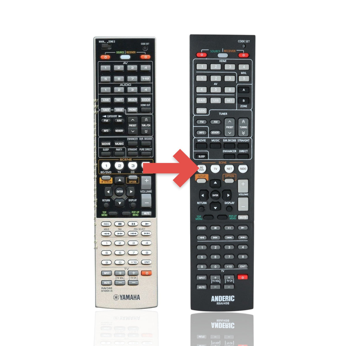 Yamaha RAV346 Receiver Remote Control