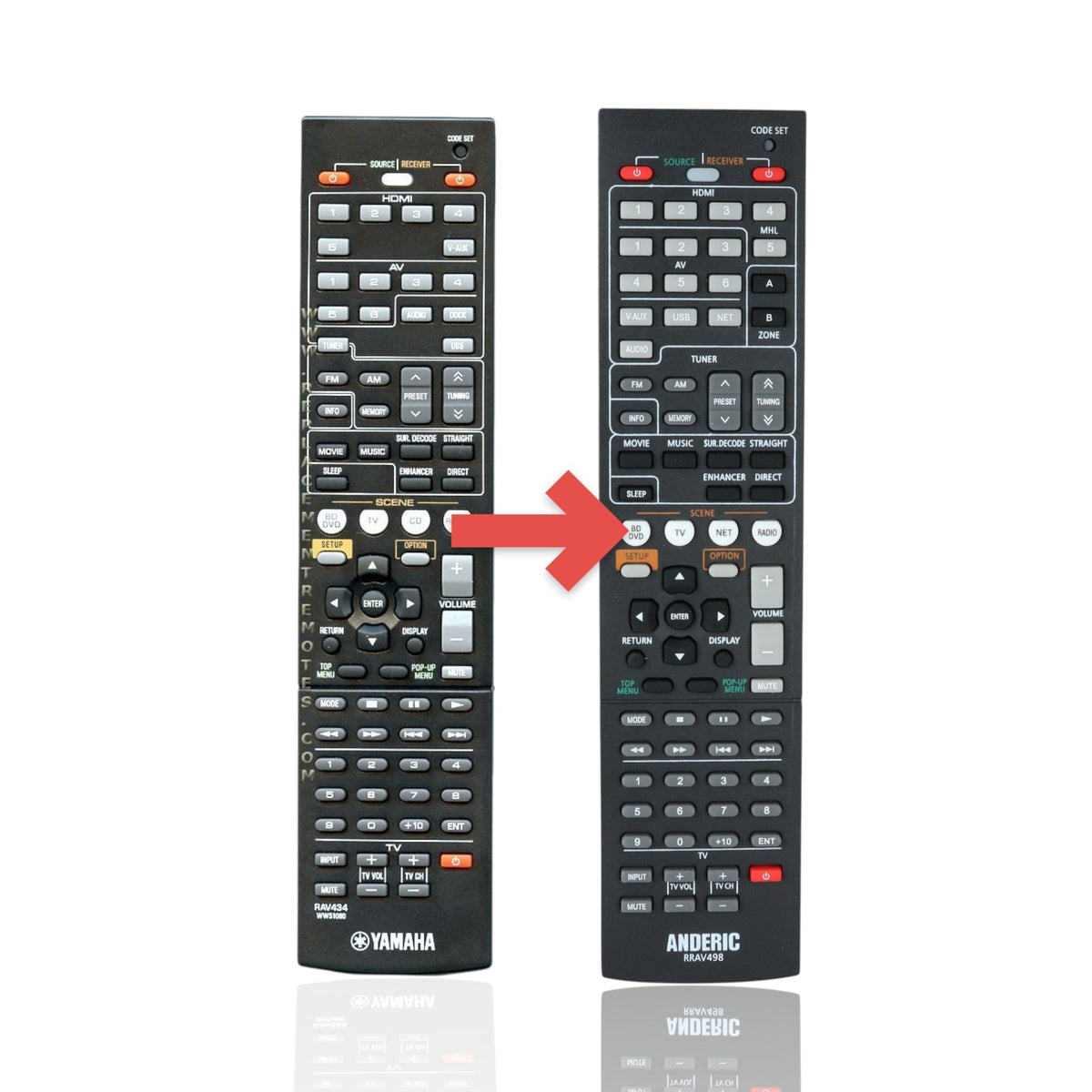 Yamaha RAV434 Receiver Remote Control