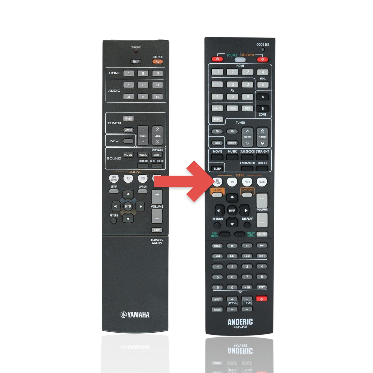 Yamaha RAV435 Receiver Remote Control