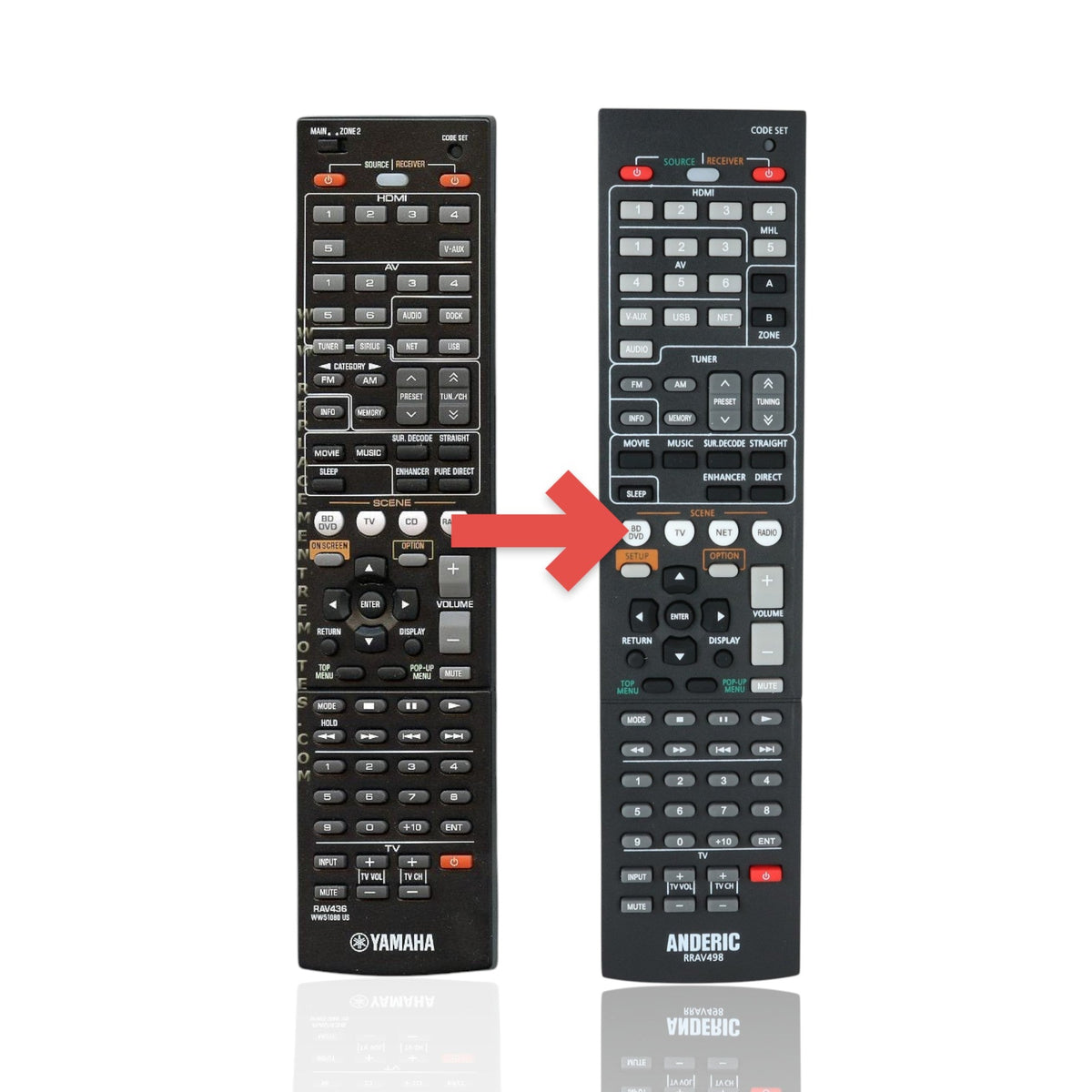 Yamaha RAV436 Receiver Remote Control