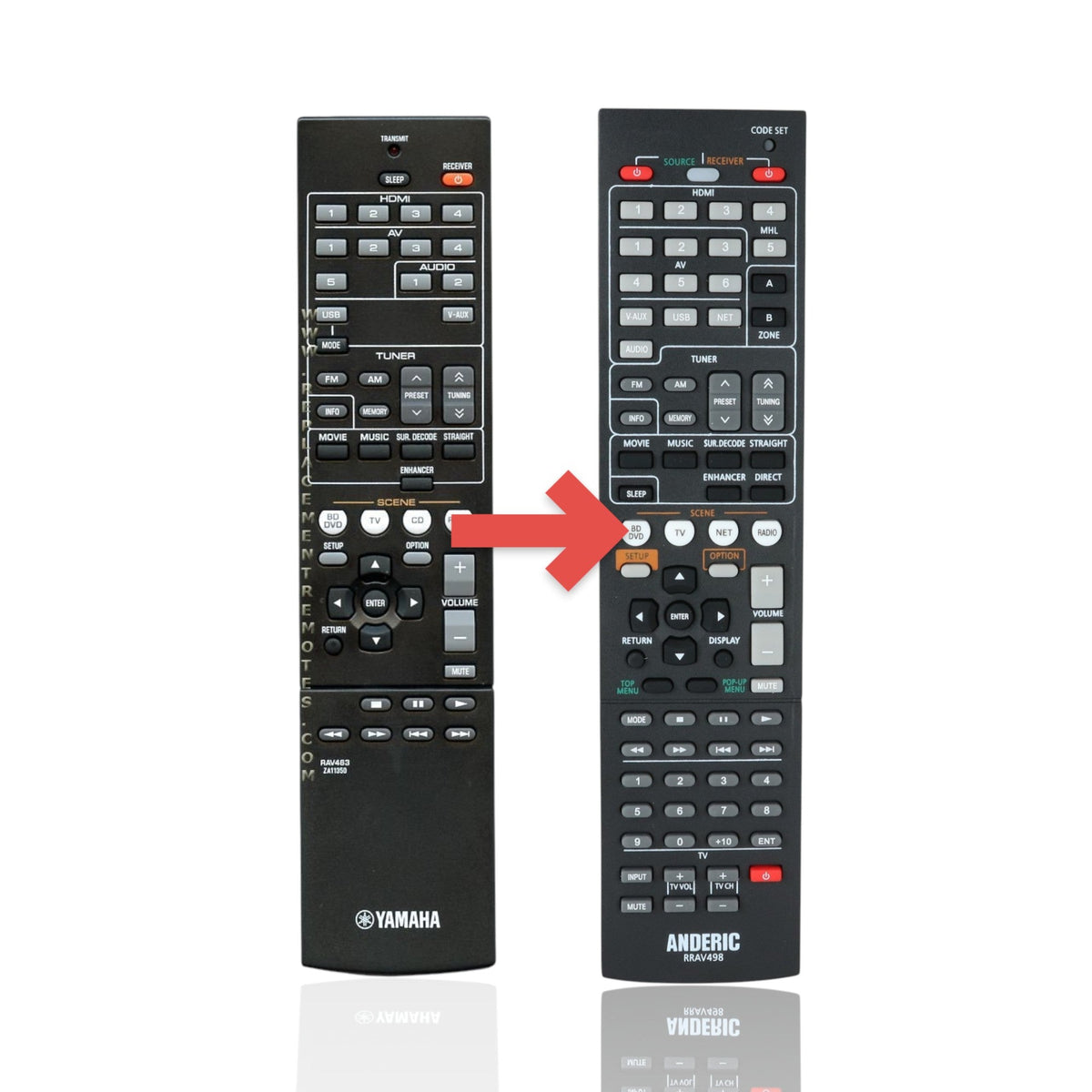 Yamaha RAV463 Receiver Remote Control