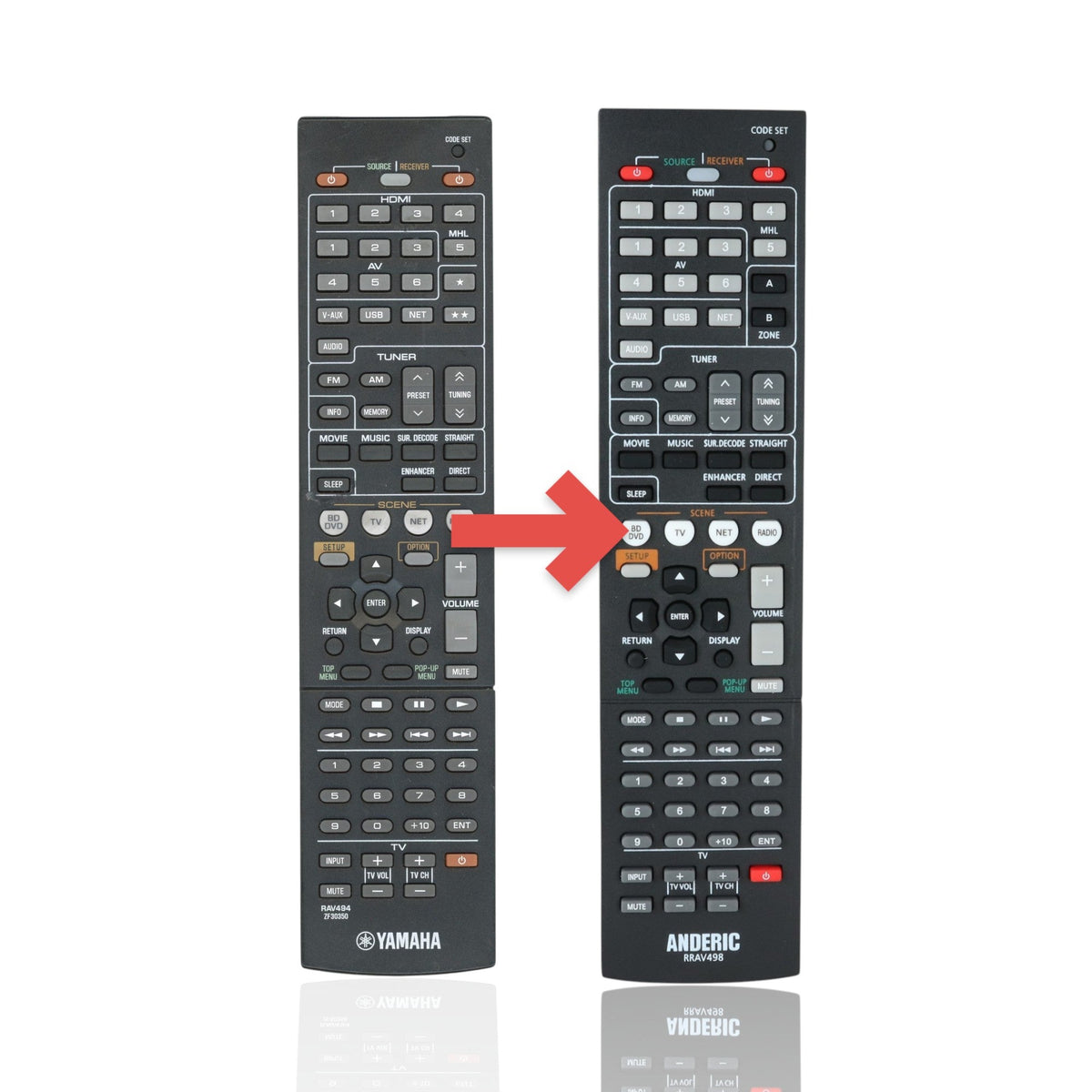 Yamaha RAV494 Receiver Remote Control