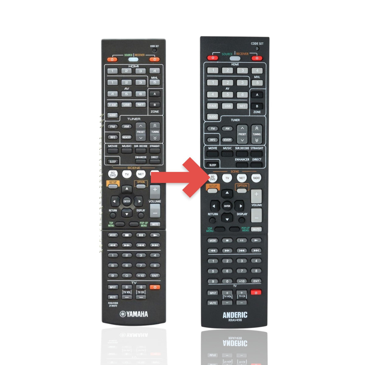 Yamaha RAV498 Receiver Remote Control