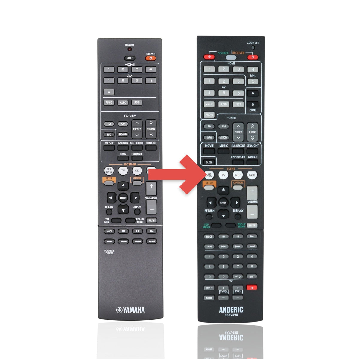 Yamaha RAV521 AV Receiver Remote Control - ZJ665000