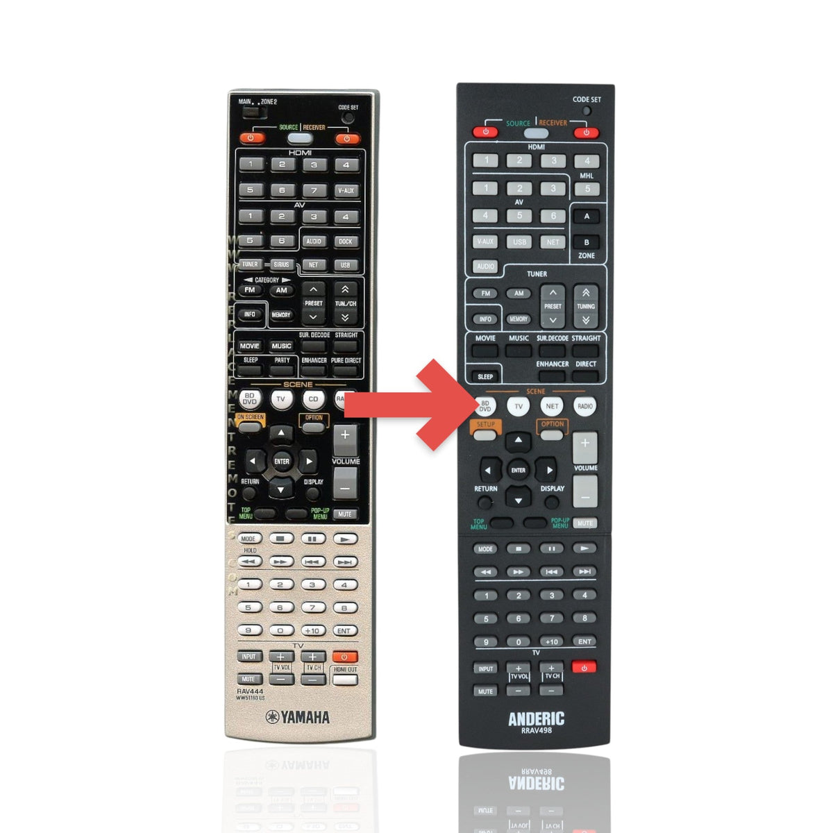 Yamaha RAV444 Receiver Remote Control