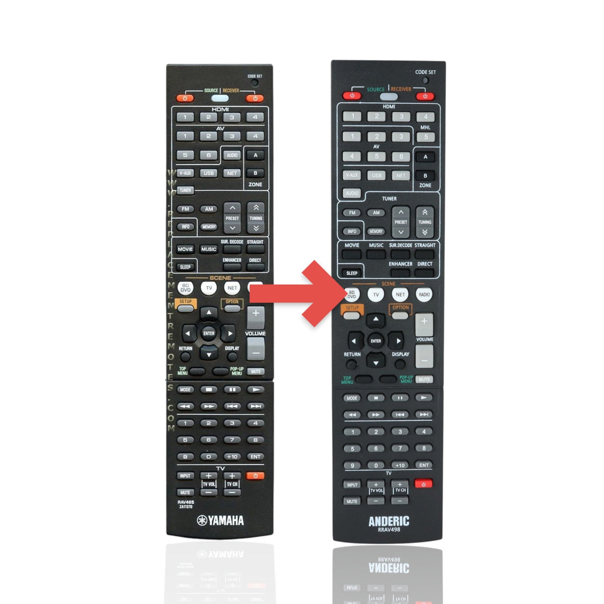 Yamaha RAV465 Receiver Remote Control