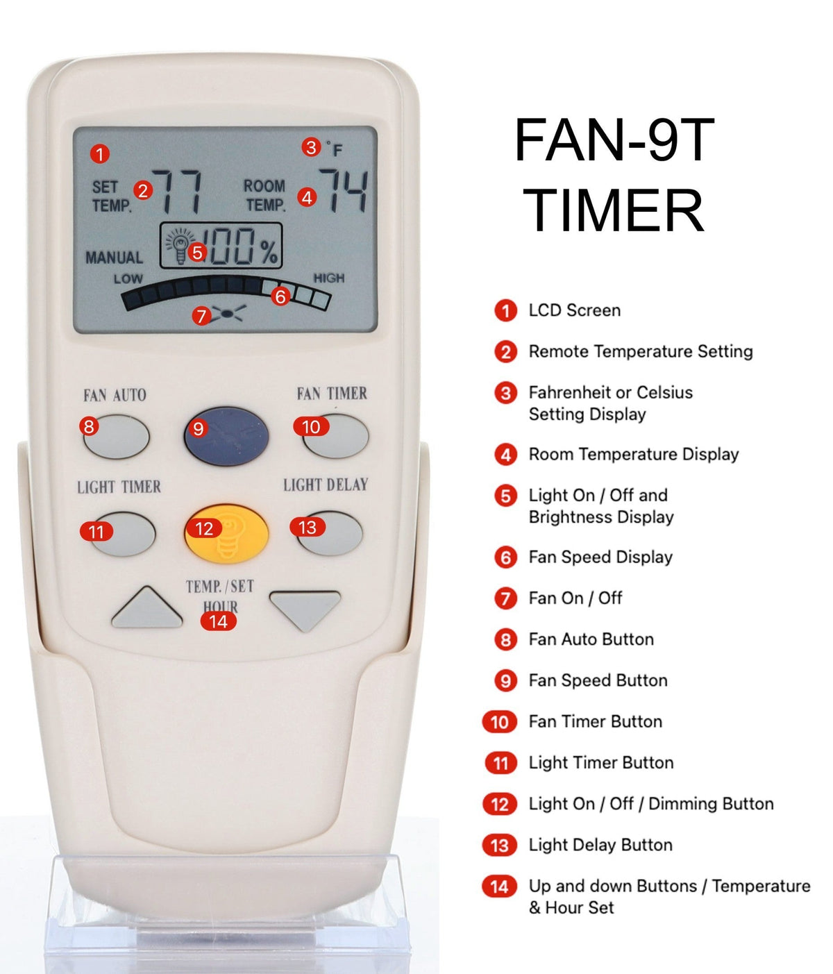Home Decorators Collection Windward IV Ceiling Fan Remote Control