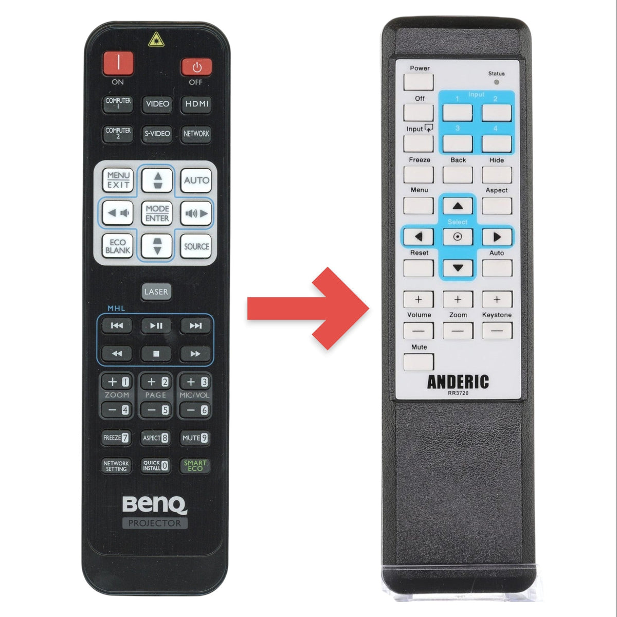 BenQ 1051A-5985 Projector Remote Control