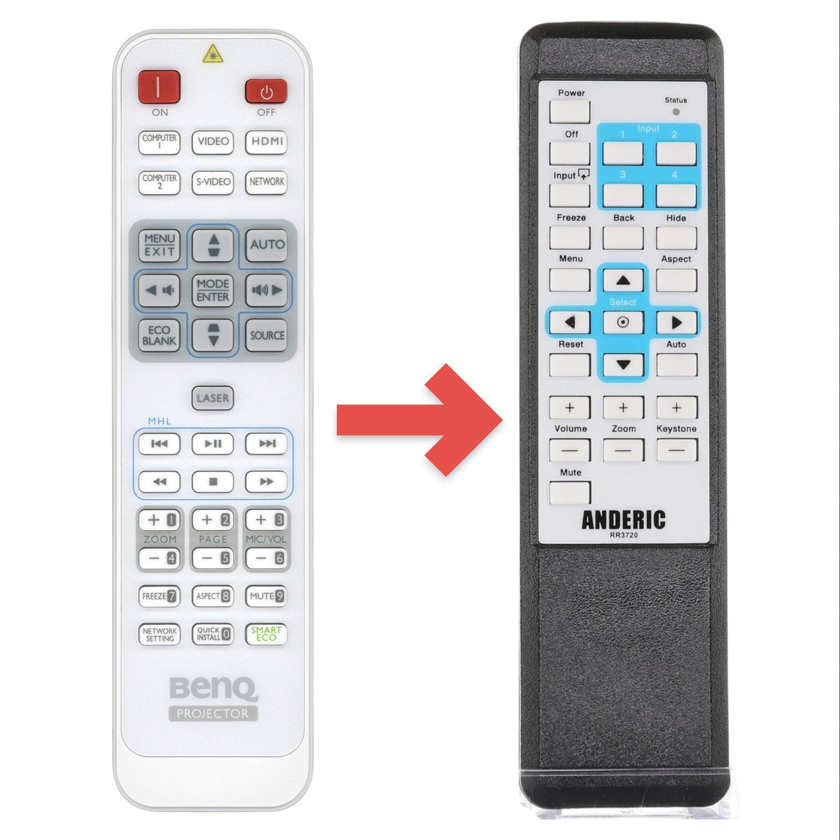 BenQ 1051A-5986 Projector Remote Control