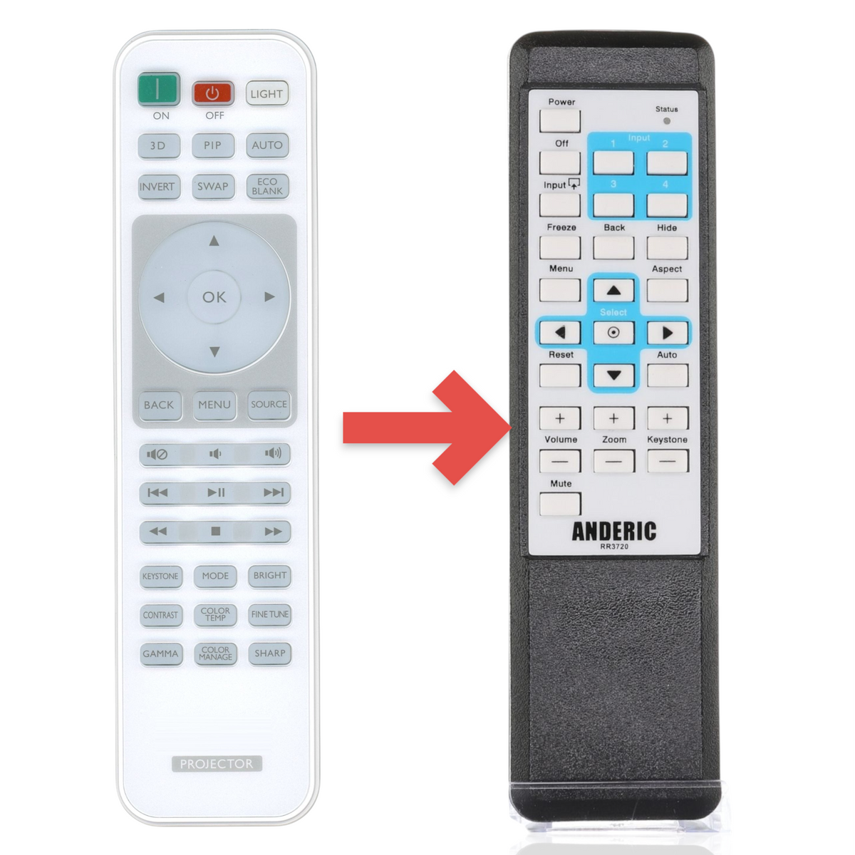BenQ 1051B-2564 Backlit Projector Remote Control