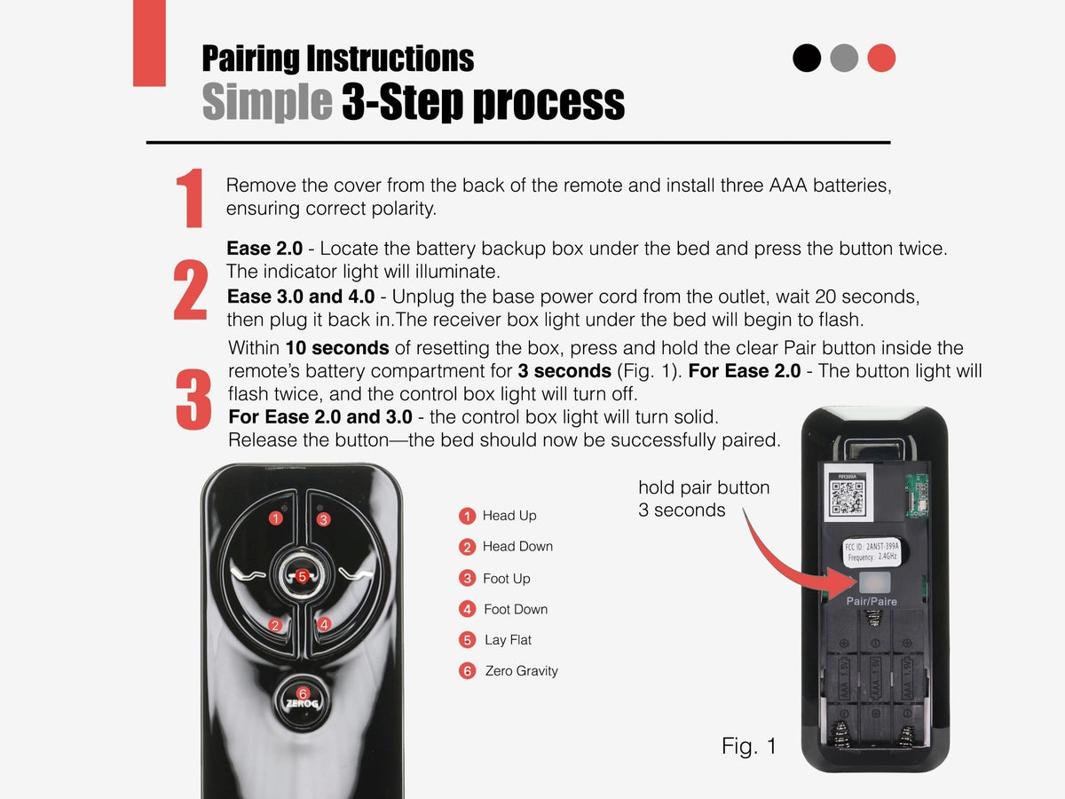 Sealy RF368B EASE BLACK ERGO Adjustable Adjustable Bed Remote Control - JLDK.30.03.13