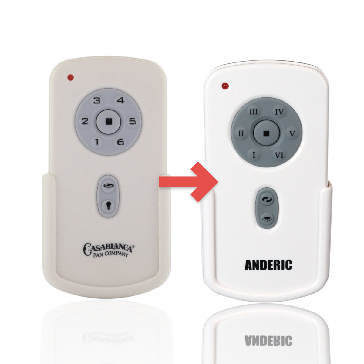 Hunter / Casablanca RH787T / CHQRH787T DC Ceiling Fan Remote Control | 6-Speed | Reverse | Light - G105501000