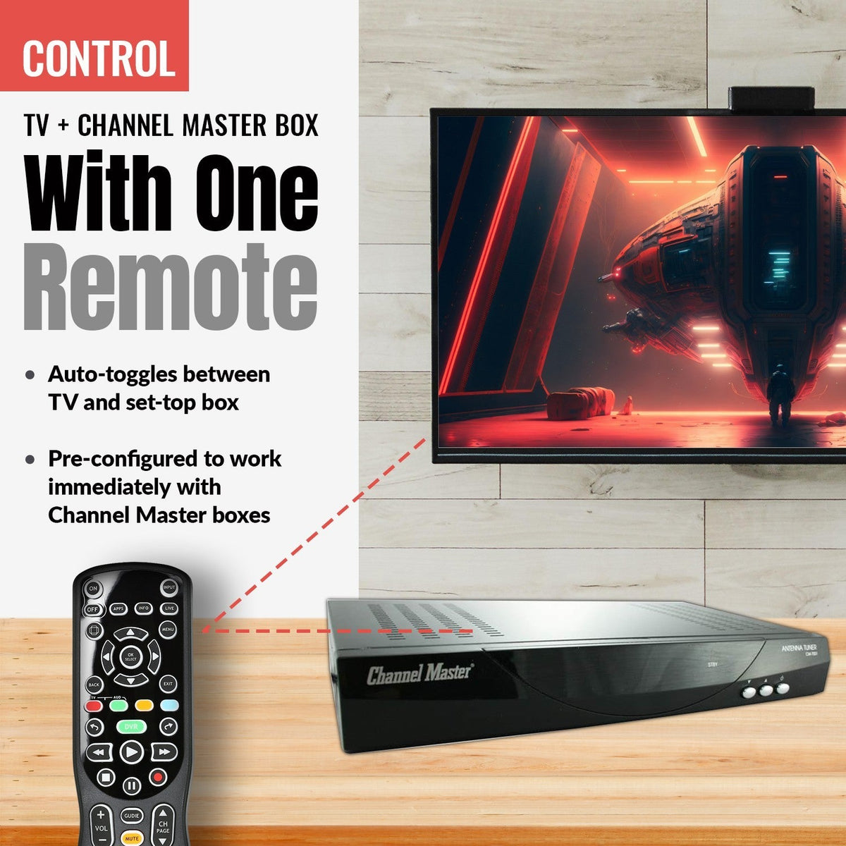 Channel Master CM7500XRC2 Digital TV Tuner Converter Remote Control