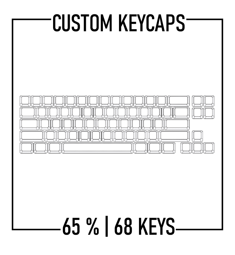 Design Studio - 65% Keyboard Custom PBT Keycap set ( ANSI )