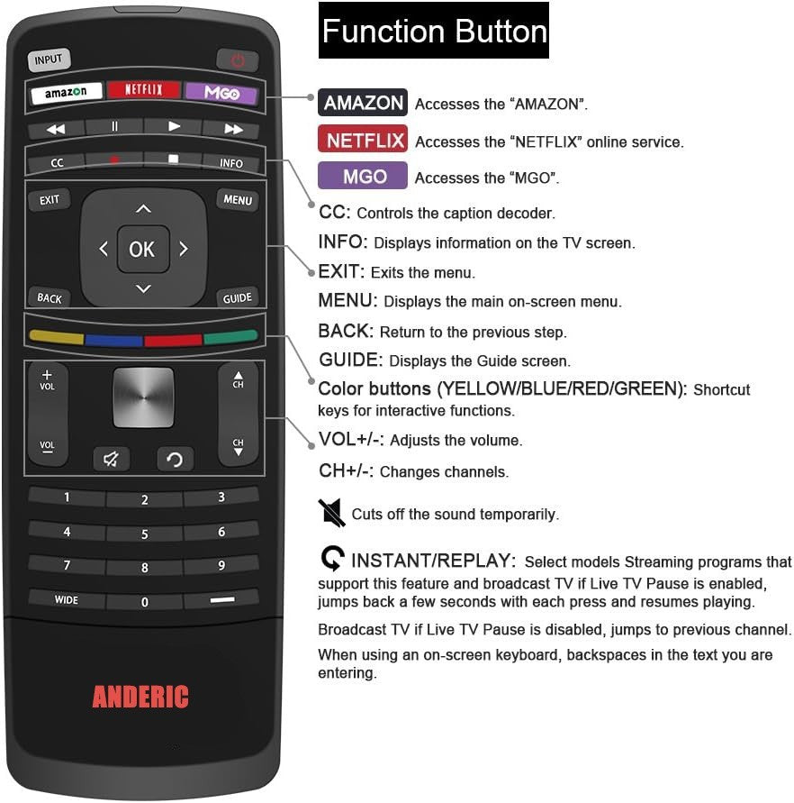 Anderic RRXRT112 Replacement Remote Control for Vizio TV | XRT112