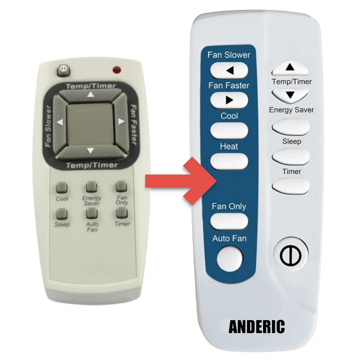 Frigidaire 5304466174 Air Conditioner Remote Control