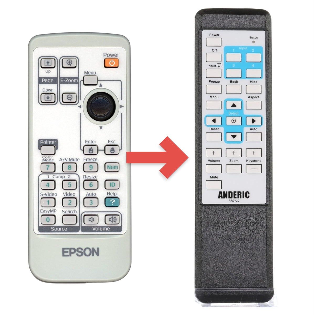Epson 145258900 Projector Remote Control
