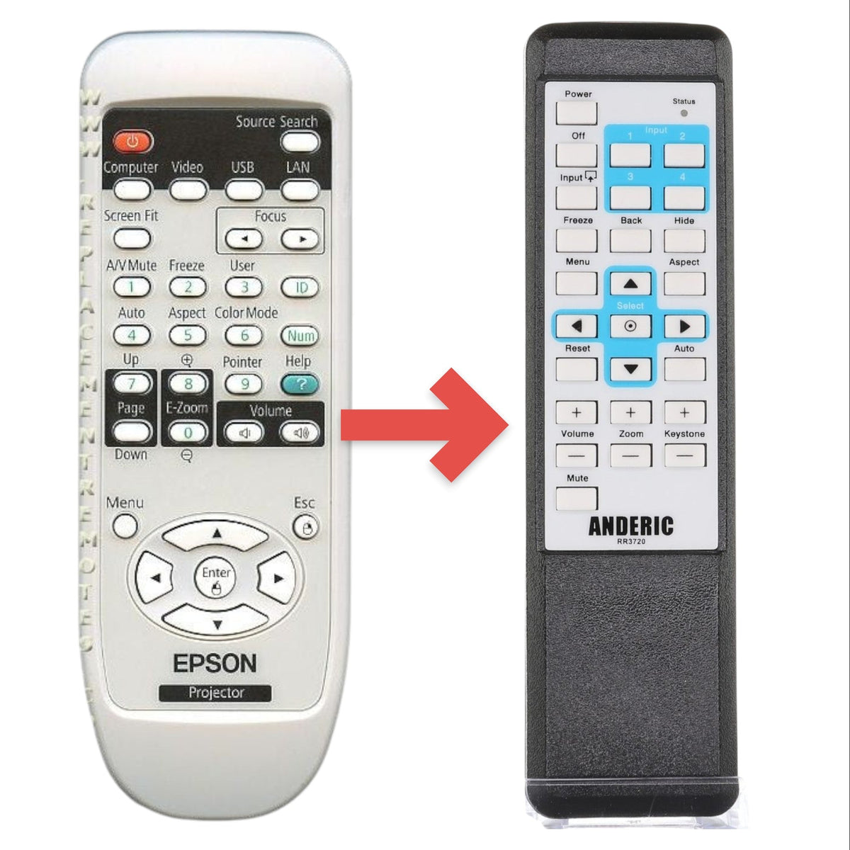 Epson 150799601 Projector Remote Control