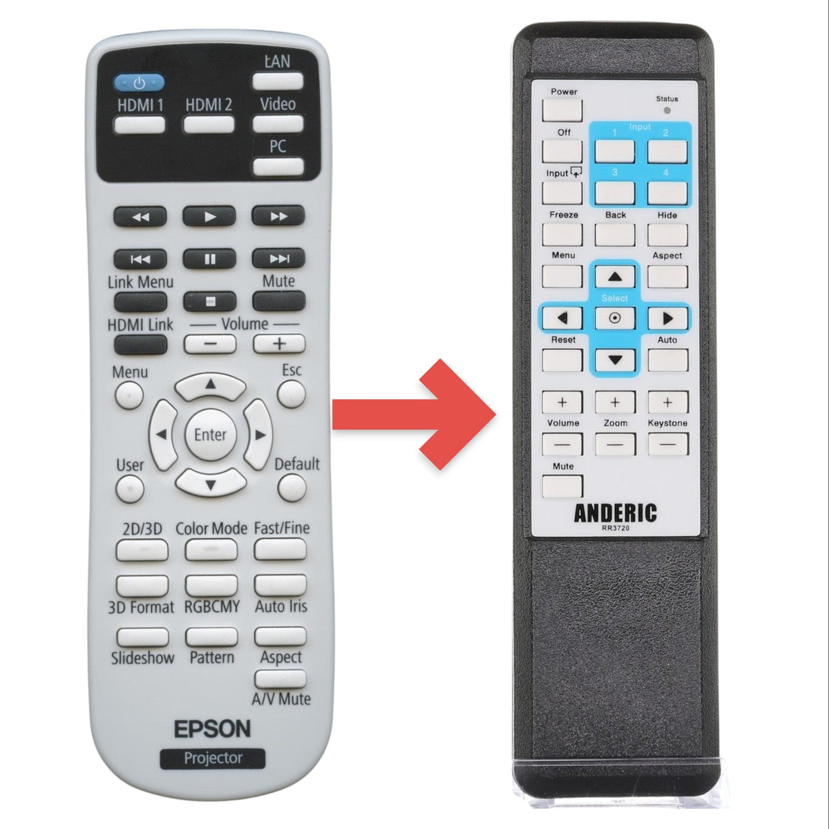 Epson 160280500 Projector Remote Control
