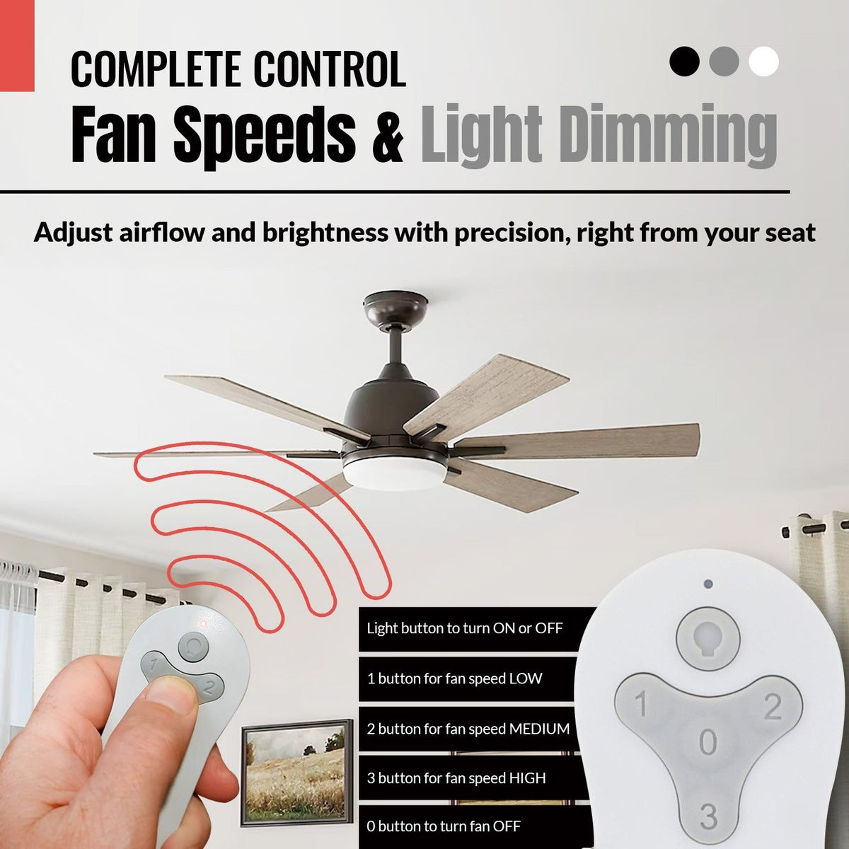 Harbor Breeze FA0138 Mazon Ceiling Fan Remote Control