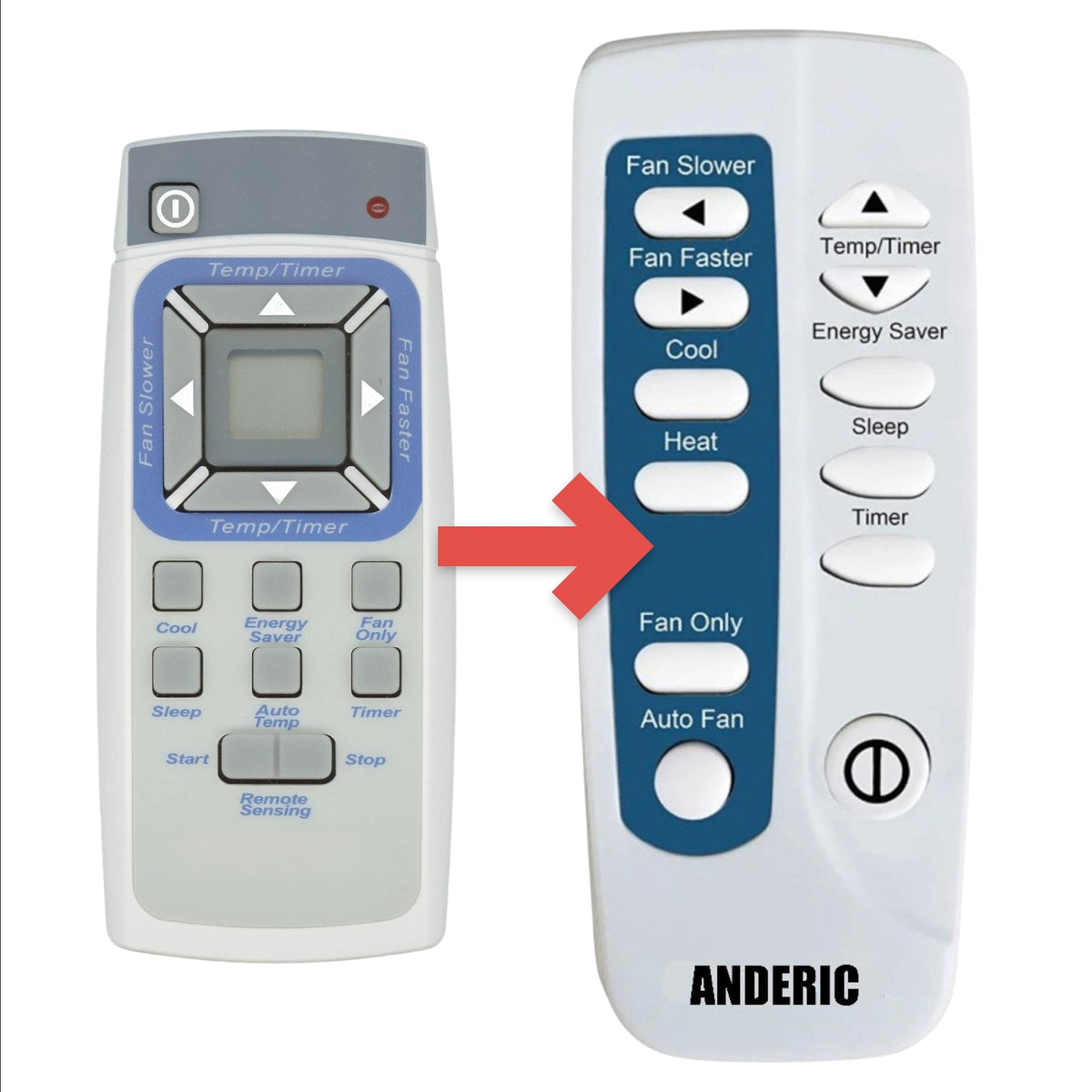 Frigidaire 309902201 Air Conditioner Remote Control