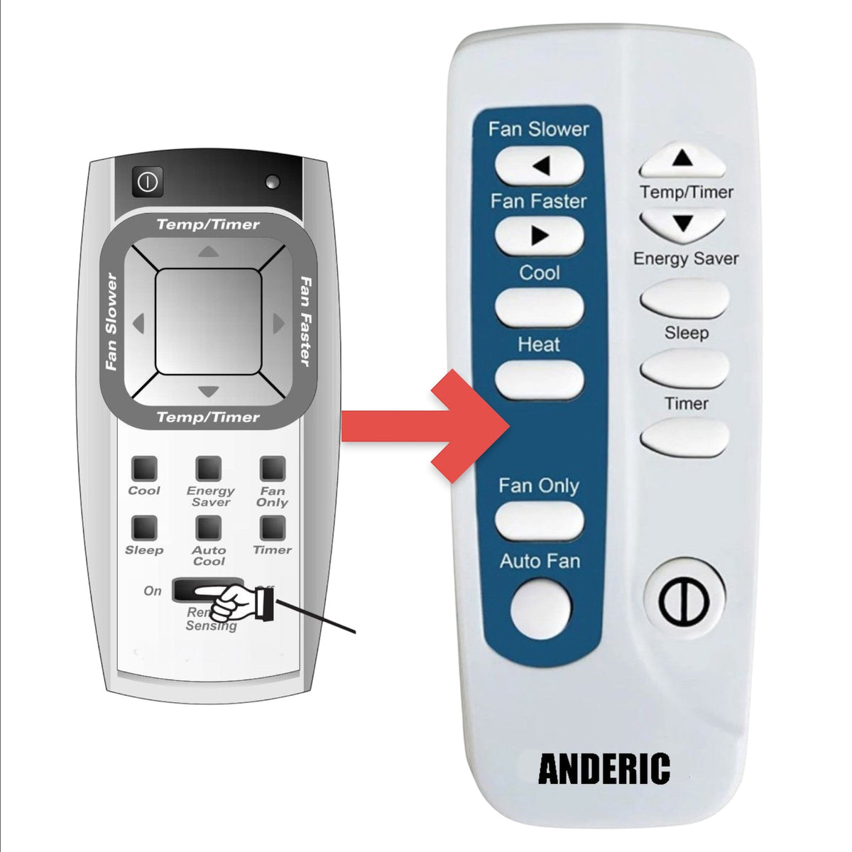Frigidaire 5304436595 Air Conditioner Remote Control