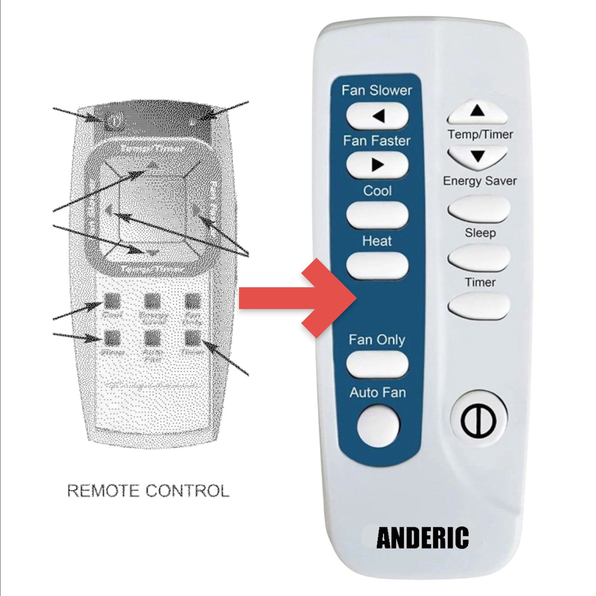Frigidaire 5304465522 Air Conditioner Remote Control